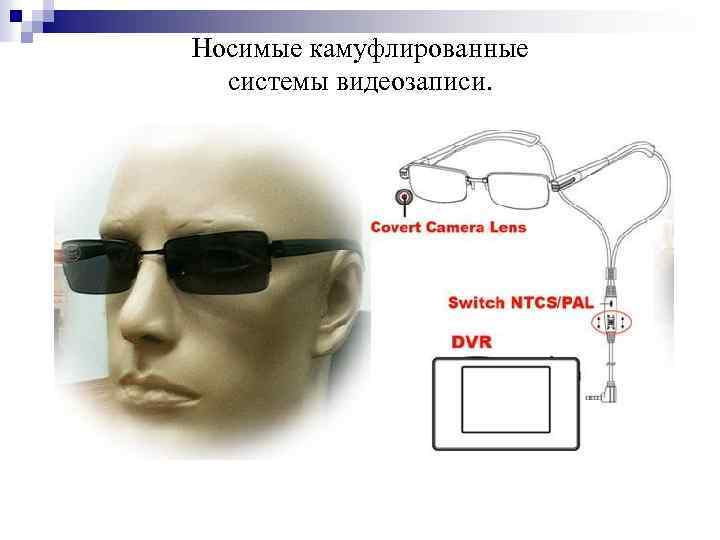 Носимые камуфлированные системы видеозаписи. 