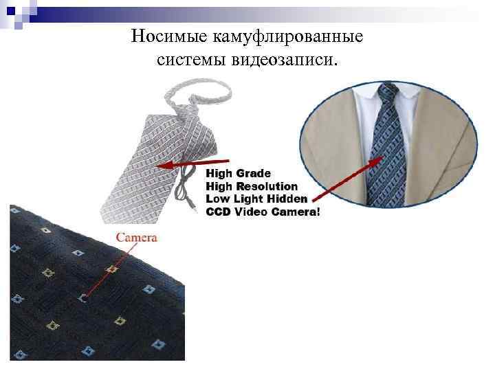 Носимые камуфлированные системы видеозаписи. 