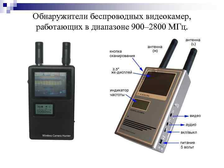 Обнаружители беспроводных видеокамер, работающих в диапазоне 900– 2800 МГц. 