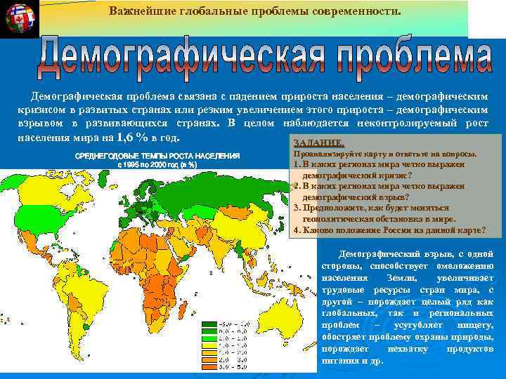 Схема глобальные опасности современного мира