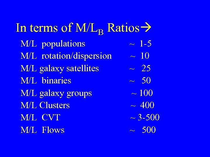In terms of M/LB Ratios M/L populations M/L rotation/dispersion M/L galaxy satellites M/L binaries