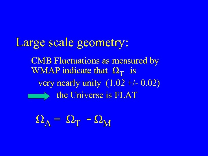 Large scale geometry: CMB Fluctuations as measured by WMAP indicate that ΩT is very
