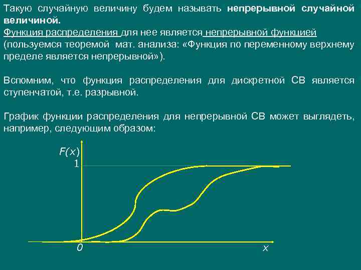 Такую случайную величину будем называть непрерывной случайной величиной. Функция распределения для нее является непрерывной