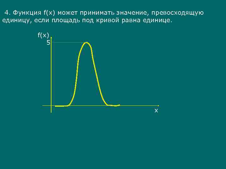  4. Функция f(x) может принимать значение, превосходящую единицу, если площадь под кривой равна