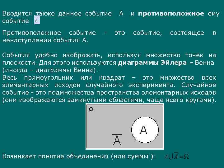 Вводится также данное событие А и противоположное ему событие Противоположное событие - это событие,