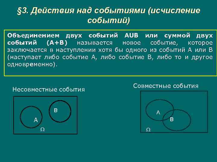 § 3. Действия над событиями (исчисление событий) Объединением двух событий AUB или суммой двух