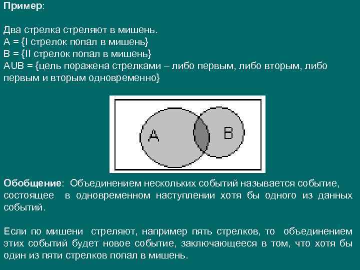 Пример: … Два стрелка стреляют в мишень. A = {I стрелок попал в мишень}