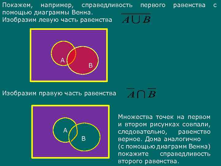 Покажем, например, справедливость первого равенства с помощью диаграммы Венна. Изобразим левую часть равенства АА
