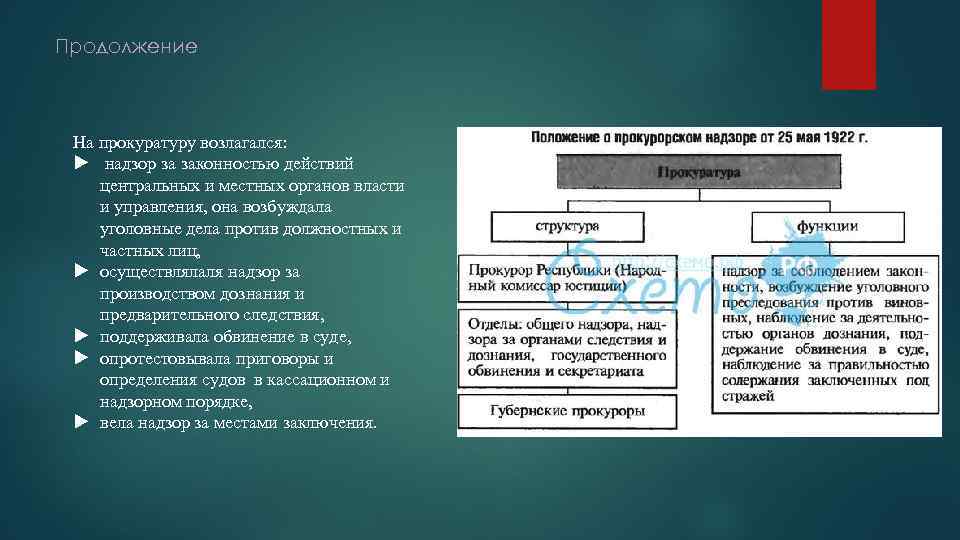 Механизм обеспечения правопорядка