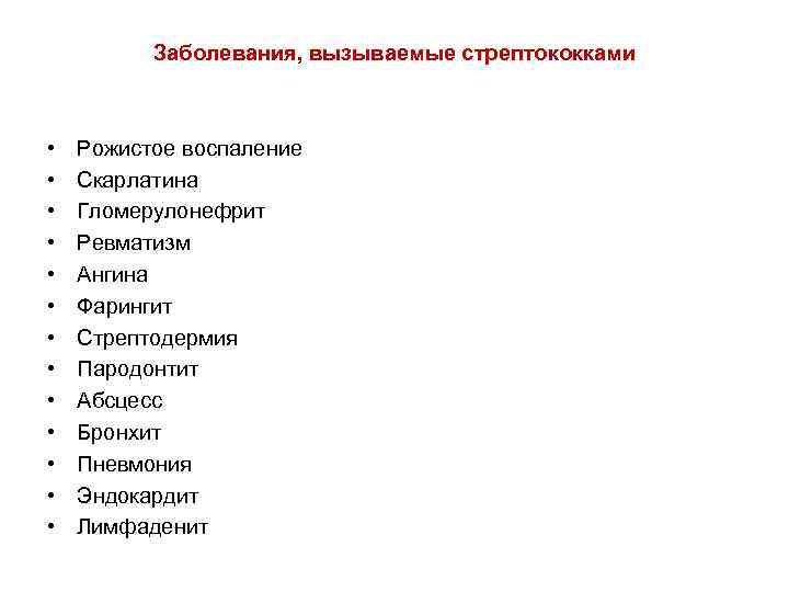 Заболевания, вызываемые стрептококками • • • • Рожистое воспаление Скарлатина Гломерулонефрит Ревматизм Ангина Фарингит