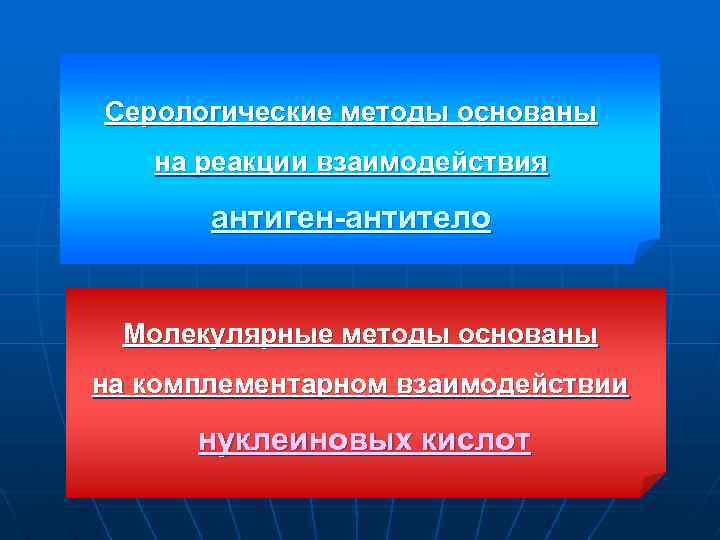 Серологические методы основаны на реакции взаимодействия антиген-антитело Молекулярные методы основаны на комплементарном взаимодействии нуклеиновых