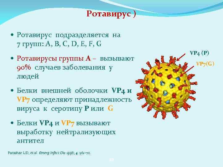 Ротавирус ) Ротавирус подразделяется на 7 групп: A, B, C, D, E, F, G