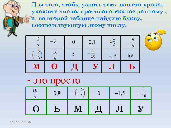 Для того, чтобы узнать тему нашего урока, укажите число, противоположное данному , а во