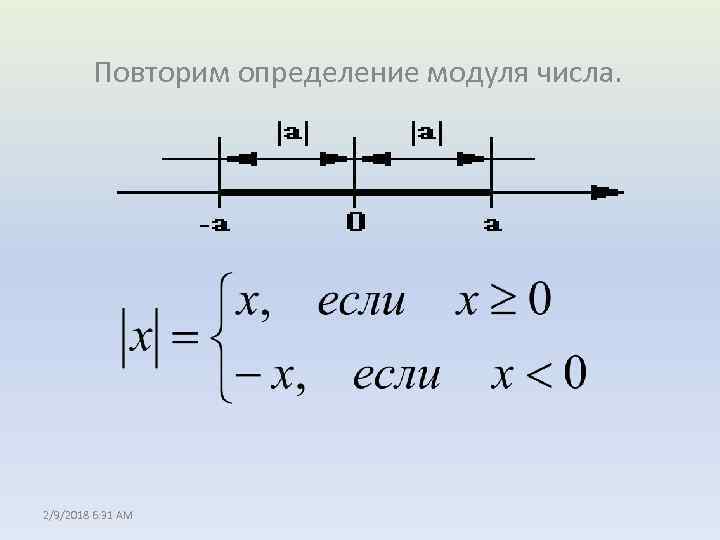Повторим определение модуля числа. 2/9/2018 6: 31 AM 