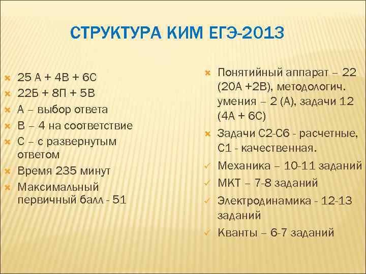 СТРУКТУРА КИМ ЕГЭ-2013 25 А + 4 В + 6 С 22 Б +