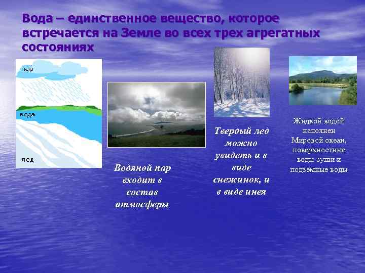 Вода – единственное вещество, которое встречается на Земле во всех трех агрегатных состояниях Водяной