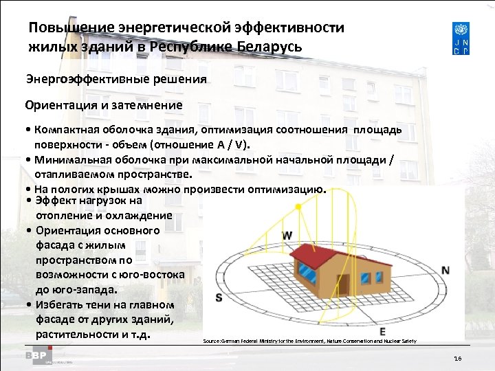 Система повышения энергоэффективности. Повышение энергоэффективности зданий. Как повысить энергоэффективность здания?.