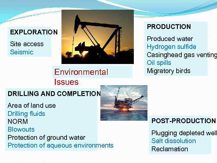 EXPLORATION Site access Seismic Environmental Issues PRODUCTION Produced water Hydrogen sulfide Casinghead gas venting