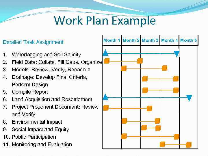 Work Plan Example Detailed Task Assignment 1. 2. 3. 4. 5. 6. 7. 8.