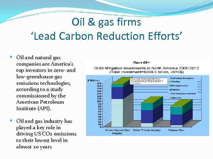 Oil & gas firms ‘Lead Carbon Reduction Efforts’ • Oil and natural gas companies