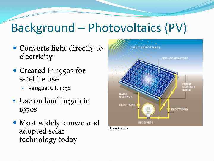 Background – Photovoltaics (PV) Converts light directly to electricity Created in 1950 s for