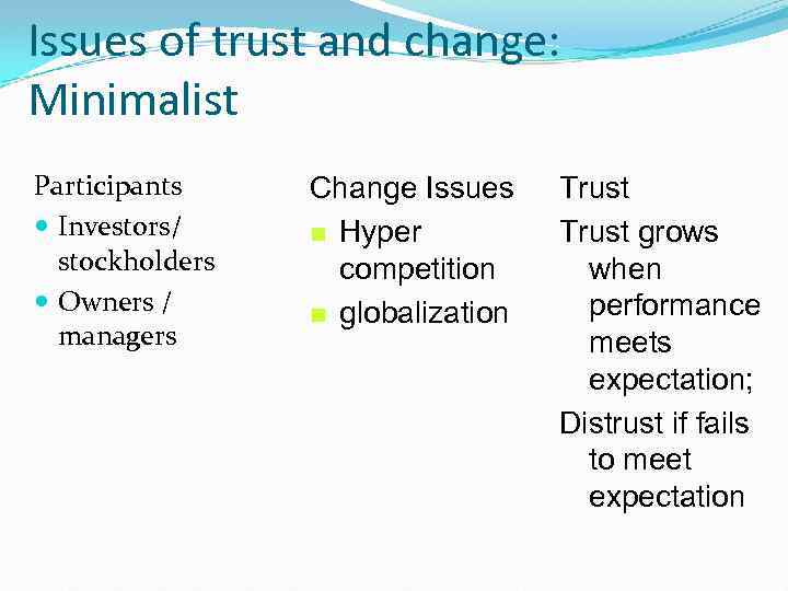 Issues of trust and change: Minimalist Participants Investors/ stockholders Owners / managers Change Issues
