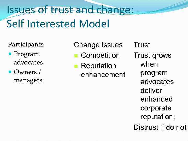 Issues of trust and change: Self Interested Model Participants Program advocates Owners / managers