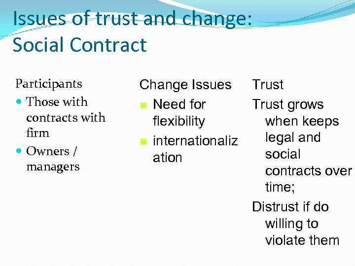 Issues of trust and change: Social Contract Participants Those with contracts with firm Owners