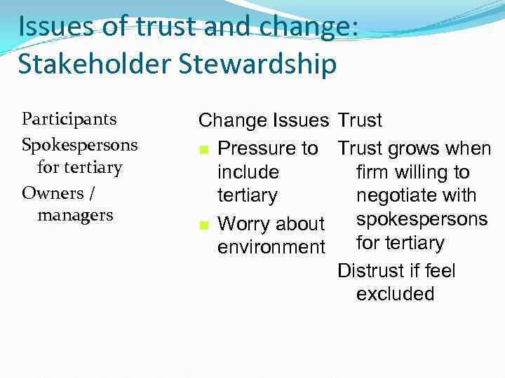 Issues of trust and change: Stakeholder Stewardship Participants Spokespersons for tertiary Owners / managers