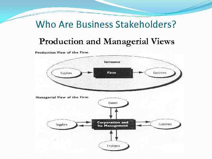 Who Are Business Stakeholders? Production and Managerial Views 