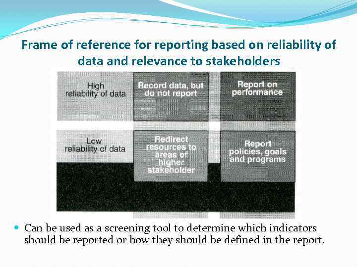 Frame of reference for reporting based on reliability of data and relevance to stakeholders