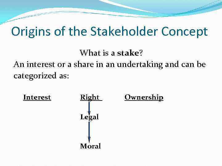 Origins of the Stakeholder Concept What is a stake? An interest or a share