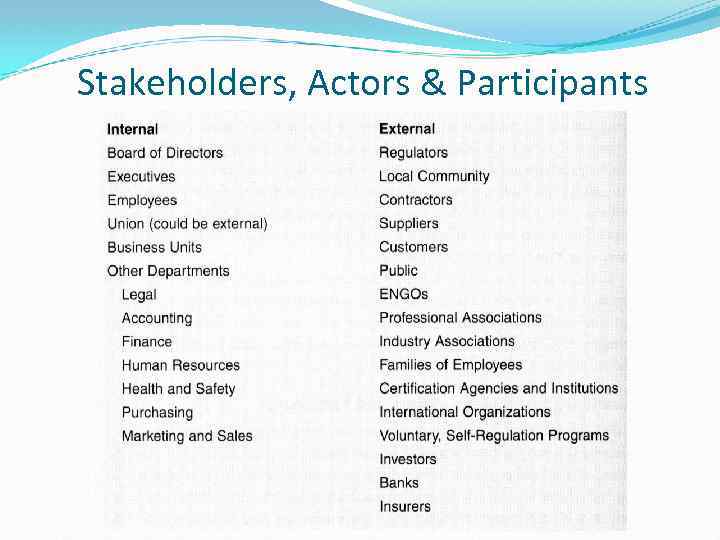 Stakeholders, Actors & Participants 