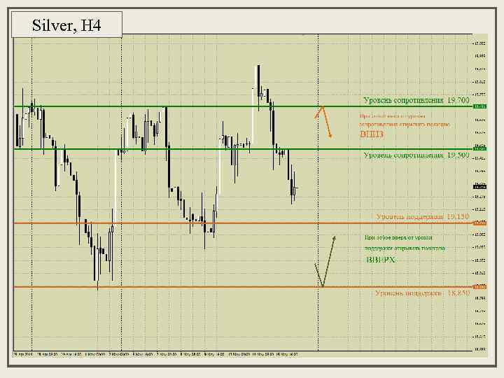 Silver, H 4 