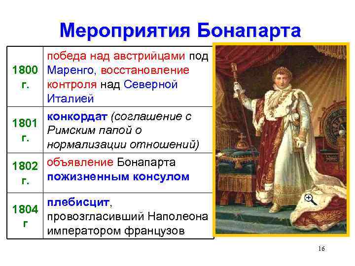 Мероприятия Бонапарта победа над австрийцами под 1800 Маренго, восстановление г. контроля над Северной Италией