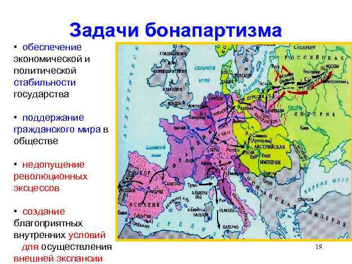 Задачи бонапартизма • обеспечение экономической и политической стабильности государства • поддержание гражданского мира в