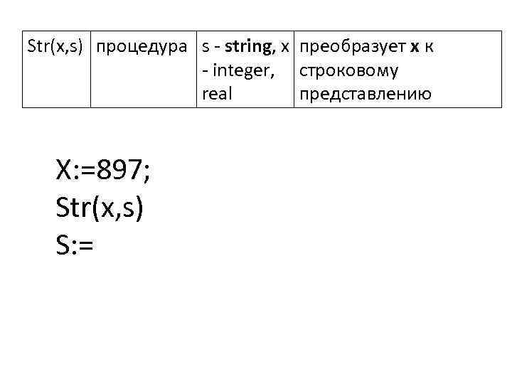 Str(x, s) процедура s - string, x преобразует x к - integer, строковому real