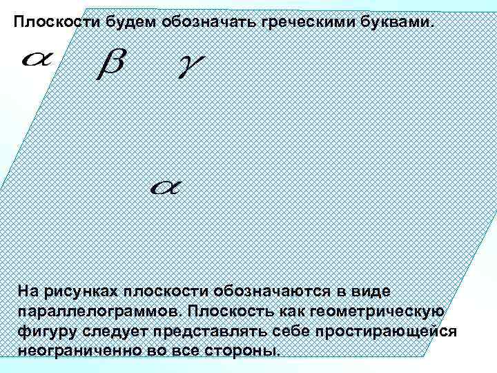 Плоскости будем обозначать греческими буквами. На рисунках плоскости обозначаются в виде параллелограммов. Плоскость как