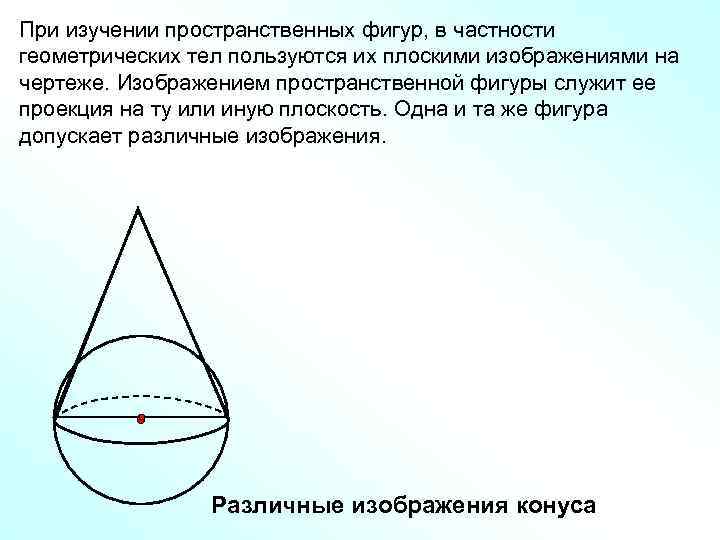 При изучении пространственных фигур, в частности геометрических тел пользуются их плоскими изображениями на чертеже.