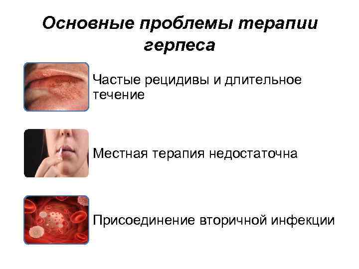 Основные проблемы терапии герпеса Частые рецидивы и длительное течение Местная терапия недостаточна Присоединение вторичной