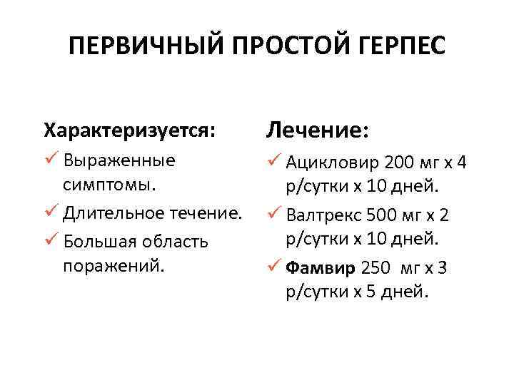ПЕРВИЧНЫЙ ПРОСТОЙ ГЕРПЕС Характеризуется: Лечение: ü Выраженные симптомы. ü Длительное течение. ü Большая область