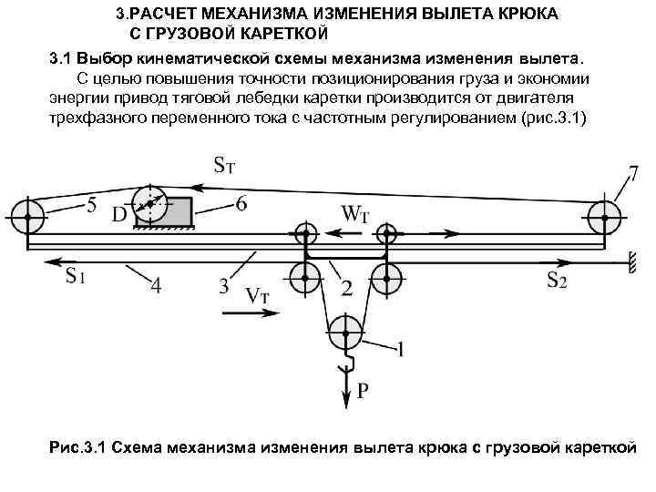 3. РАСЧЕТ МЕХАНИЗМА ИЗМЕНЕНИЯ ВЫЛЕТА КРЮКА С ГРУЗОВОЙ КАРЕТКОЙ 3. 1 Выбор кинематической схемы