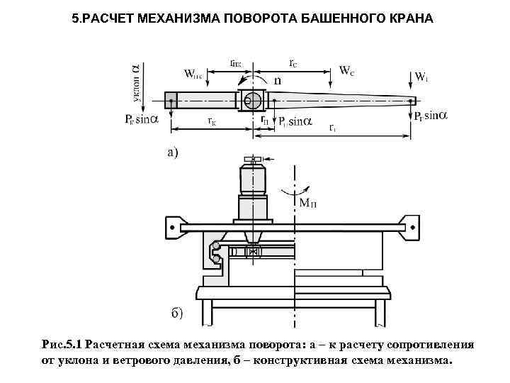 Механизм поворота автомобильного крана