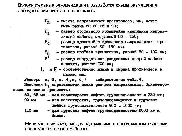 Дополнительные рекомендации к разработке схемы размещения оборудования лифта в плане шахты Минимальный зазор между