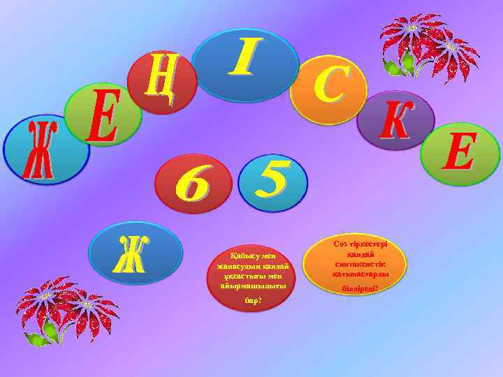 Қабысу мен жанасудың қандай ұқсастығы мен айырмашылығы бар? Сөз тіркестері қандай синтаксистік қатынастарды білдіреді?