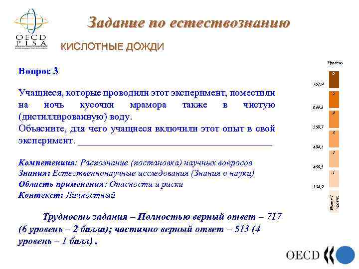 Уровни дождя. Задачи по естественнонаучной грамотности. Задания Pisa по географии. Задания по естественнонаучной грамотности. Примеры заданий по естественнонаучной грамотности.