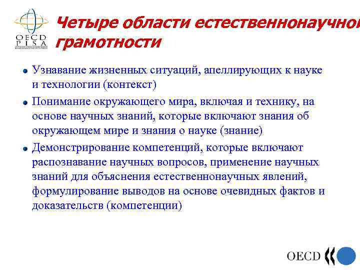 Четыре области естественнонаучной грамотности Узнавание жизненных ситуаций, апеллирующих к науке и технологии (контекст) Понимание