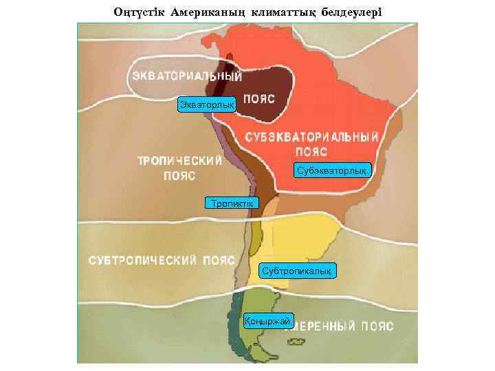 Оңтүстік Американың климаттық белдеулері Экваторлық Субэкваторлық. Тропиктік Субтропикалық. Қоңыржай. 