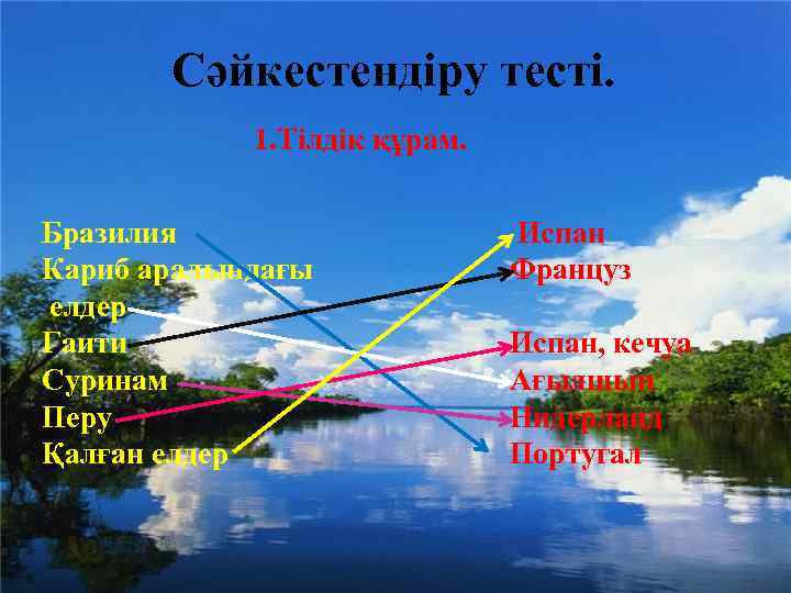 Сәйкестендіру тесті. 1. Тілдік құрам. Бразилия Кариб аралындағы елдер Гаити Суринам Перу Қалған елдер