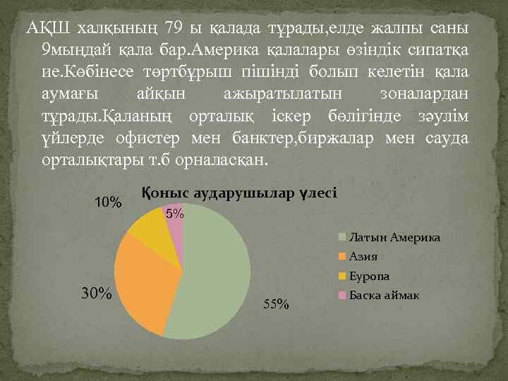 АҚШ халқының 79 ы қалада тұрады, елде жалпы саны 9 мыңдай қала бар. Америка